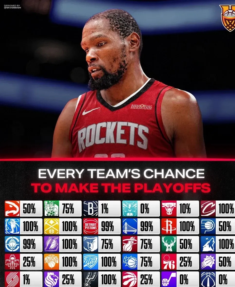 包含今晨NBA季后赛传出新动向；武汉三镇队长鼓劲；管理层表态：管理层满意；数据趋势出现新变化的词条